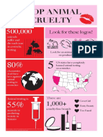 Whartong Animaltestinginfographic