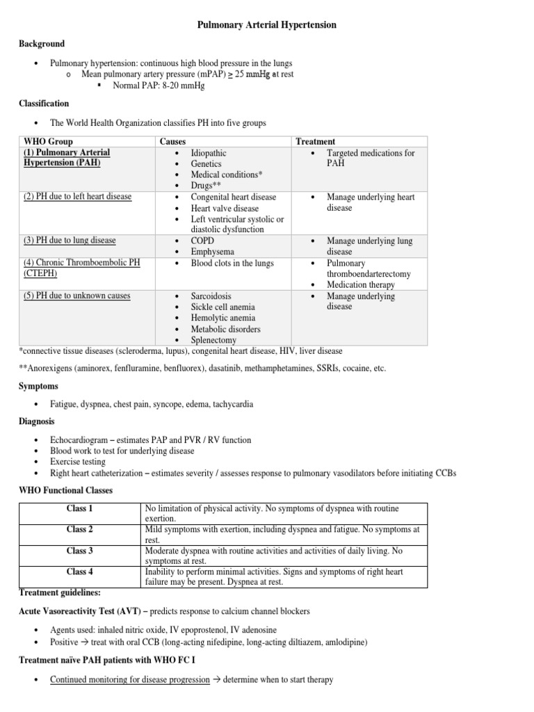 pulmonary htn topic discussion PDF