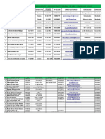 Directorio Del Personal Docente y Administrativo de La I.E Abg - Pajarillo 2023