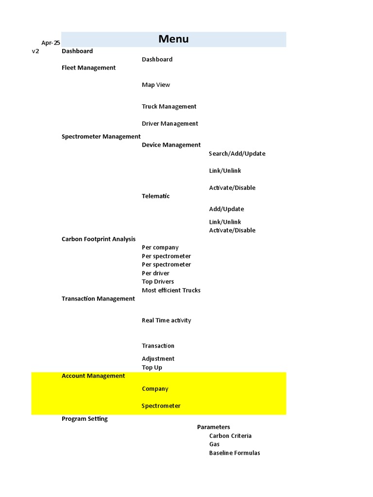 Menu and Screens April 25 v2.xlsx | PDF image.