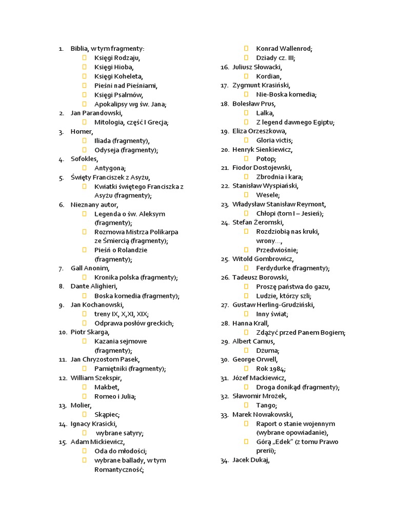 Lista Lektur Szkolnych 2017