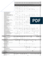 Fluxo Realizado 2022 e 2023 PDF