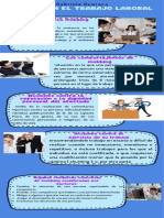 Infografia de Las 7 Maravillas Del Mundo Moderno PDF