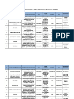 19 Logros PDF