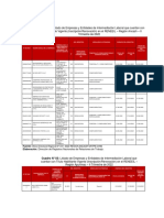 BD Intermediacion Laboral PDF
