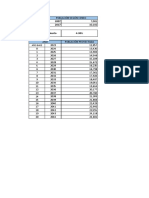 Sustento de Poblacion Proyectada PDF