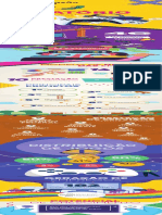 Infográfico - Relatório Anual da Indústria de Games do DF 2022.pdf
