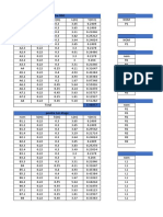 Tableau Excel