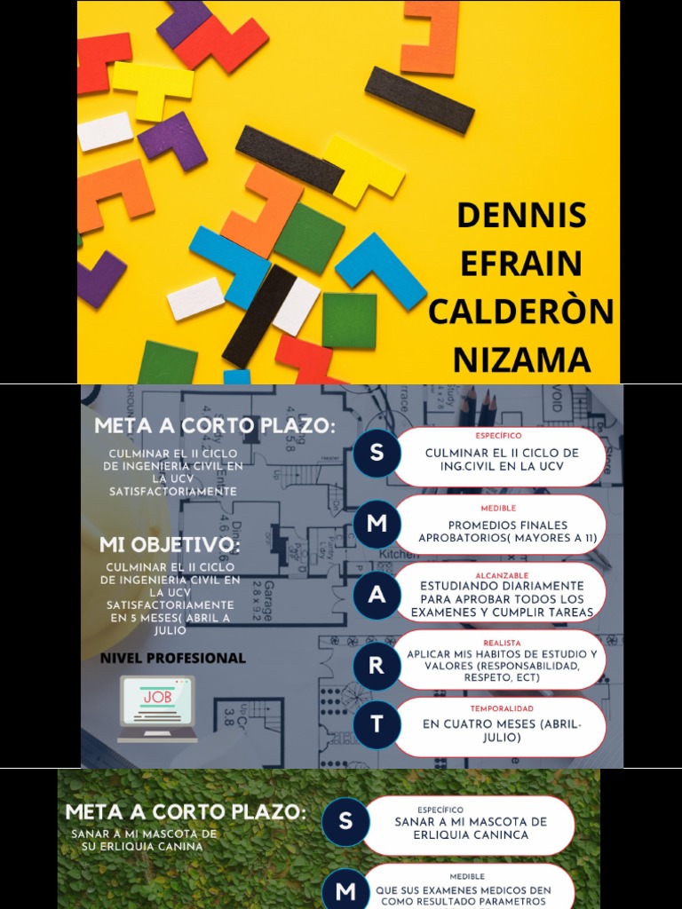Smart | PDF