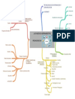 Tema 2 Las Nuevas Herramientas Pedagogicas