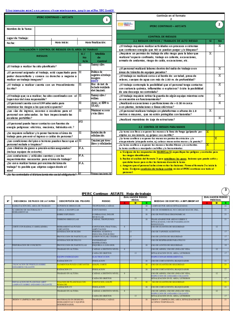 IPERC Continuo: Control de Riesgos Laborales | PDF | Factores humanos y ...