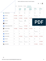 Boletín de Calificaciones de Sociales y Formación Ciudadana1