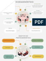 PSICODIAGNÓSTICO: Avaliação e Classificação em Psicologia