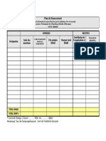 Plan de Financement Micro Projets 2022 Data