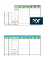 Cronograma de Limpieza y Presentación de La Tienda - Mayo PDF