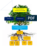 Arbol Geneológico 06. 1