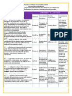 Foro Cristhian Pita