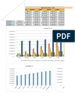 Proyecto Final Informtica