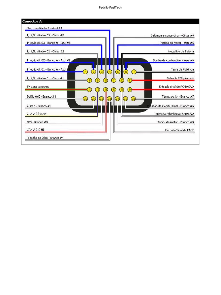 Esquema de fiação do Fueltech FT450