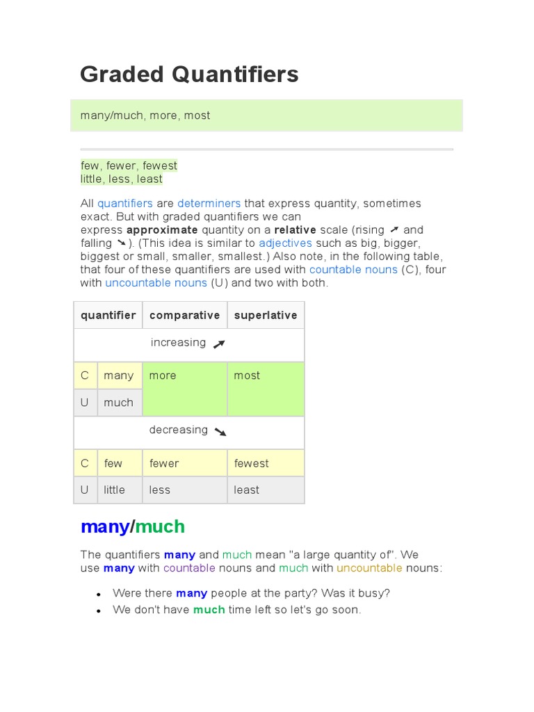 Understanding Graded Quantifiers | PDF | Noun | Adjective