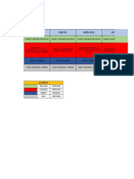 Horario Alimenticio