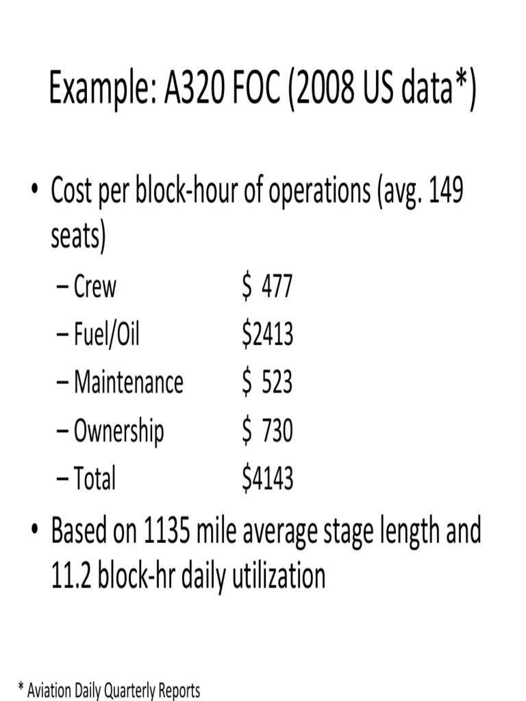 example-a320-foc-2008-us-data-cost-per-block-hour-of-operations