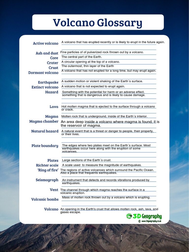 volcano+glossary+%28blank%29 | PDF