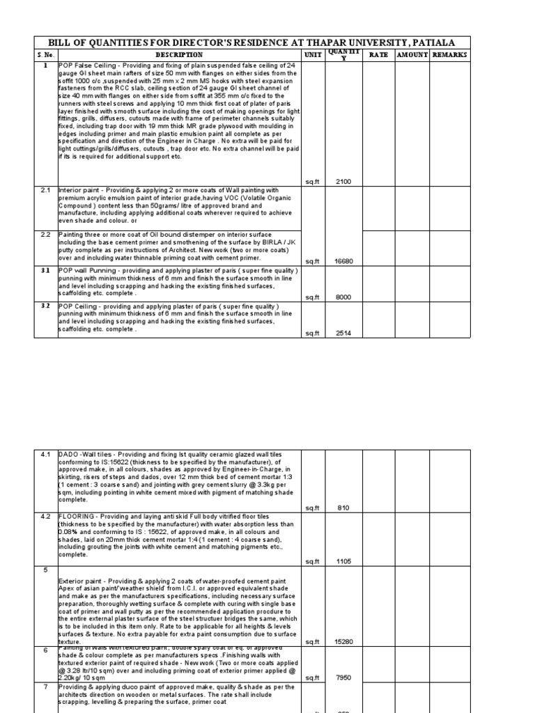 Bill of Quantities for Thapar Residence | PDF