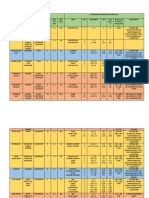 SpaceProgramming SummativePlateFinal