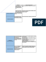 Recursos Constitucionales