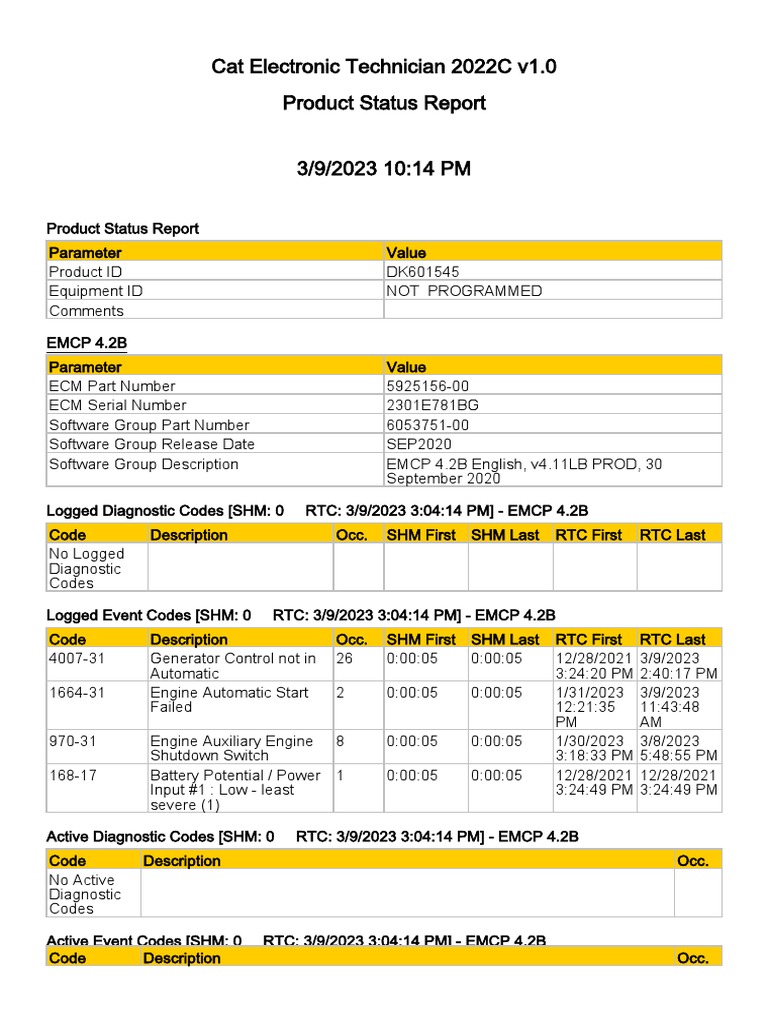 Cat EMCP 4.2B Product Status Report | PDF