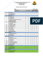 Kontrak Latihan PJK T2