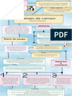 Mapa de Correlacion PDF