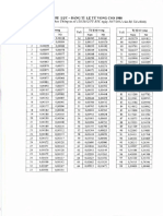 VanBanGoc - 125-2012-TT-BTC - Phu Luc PDF