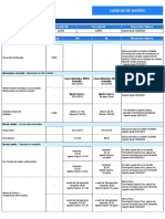 BBVA TASAS Cuenta-Facil-Ppnn PDF