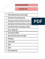 Tugas Makalah Fiqih Ibadah PDF