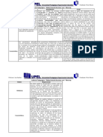 Comparativo Modelo Que Estudian La Discapacidad Eiwiz Bossio PDF