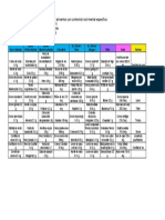 Taller Tabla de Alimentos-2.xlsx - Tabla de Alimentos