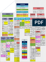 Carta Organisasi - Edit 15.01.2018