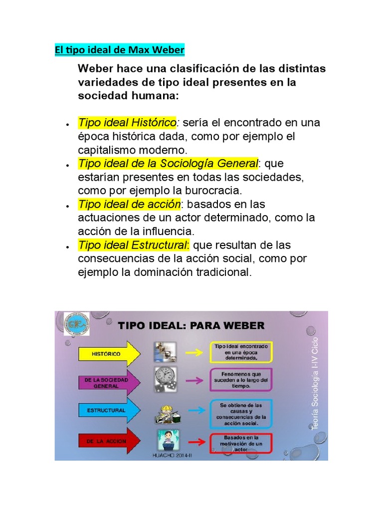 Tipos Ideales de Max Weber en Sociología | PDF