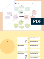 Graphic Organizer Earth Science Mind Map