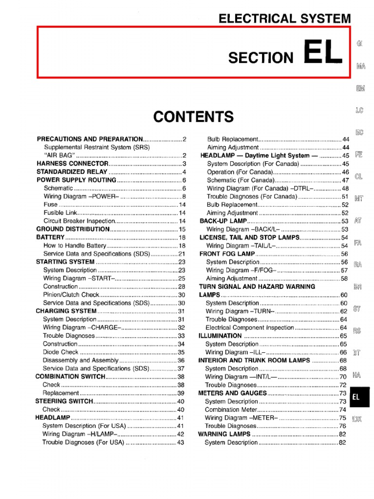 EL | PDF