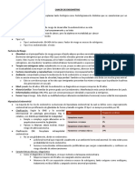 20.CA Endometrio PDF