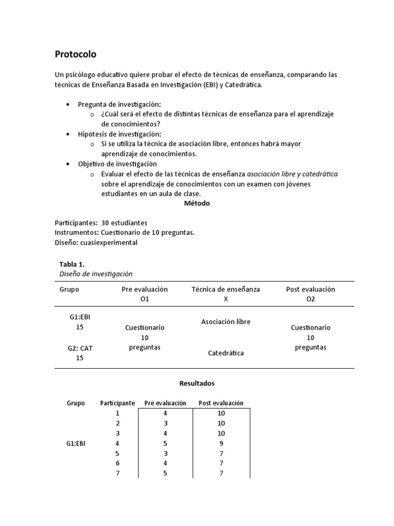 Ejercicio 4 prueba parametrica de 2 muestras pdf evaluaci n sicolog a