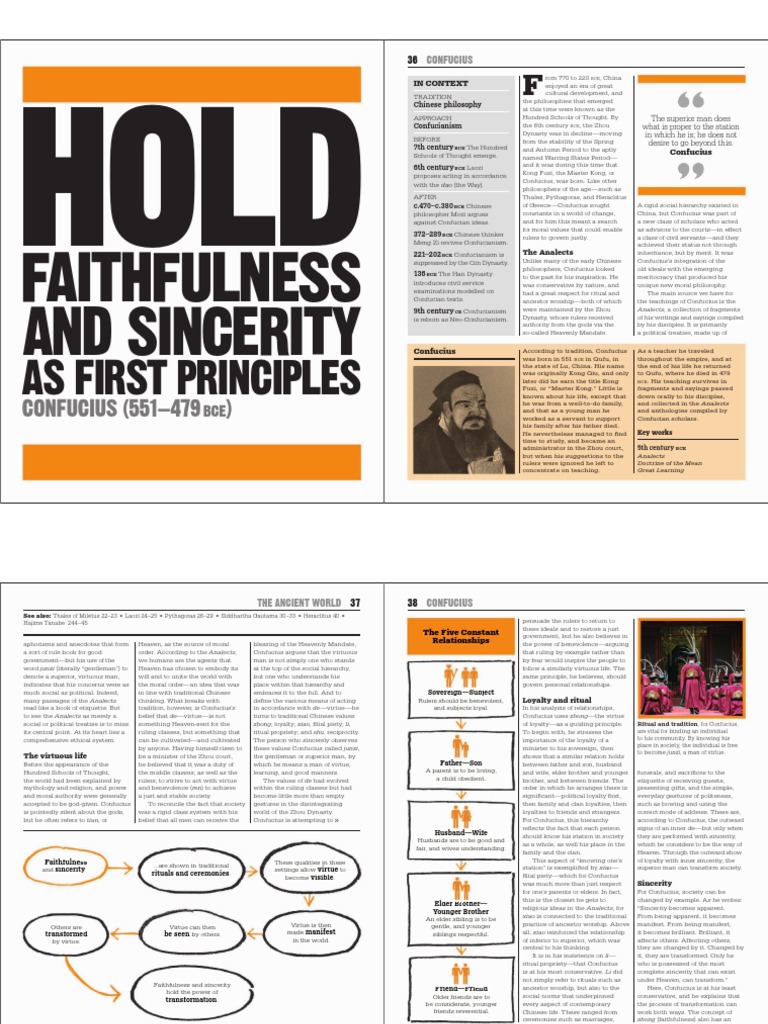 Confucian Principles of Virtue and Loyalty | PDF | Confucius | Confucianism