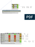 Ejercicio Nro 1 de KPI