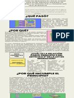 Infografía Principio 2° Migratorio