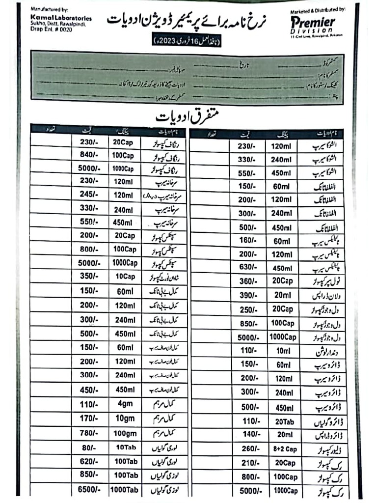 HomeoPathic Medicine Price List (Narkhnama) PDF