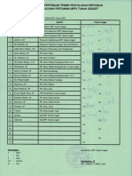 Penyusunan Materi Pertemuan