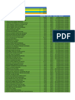 Lista de Aprovados SSA (T1 e Possível T2) PDF